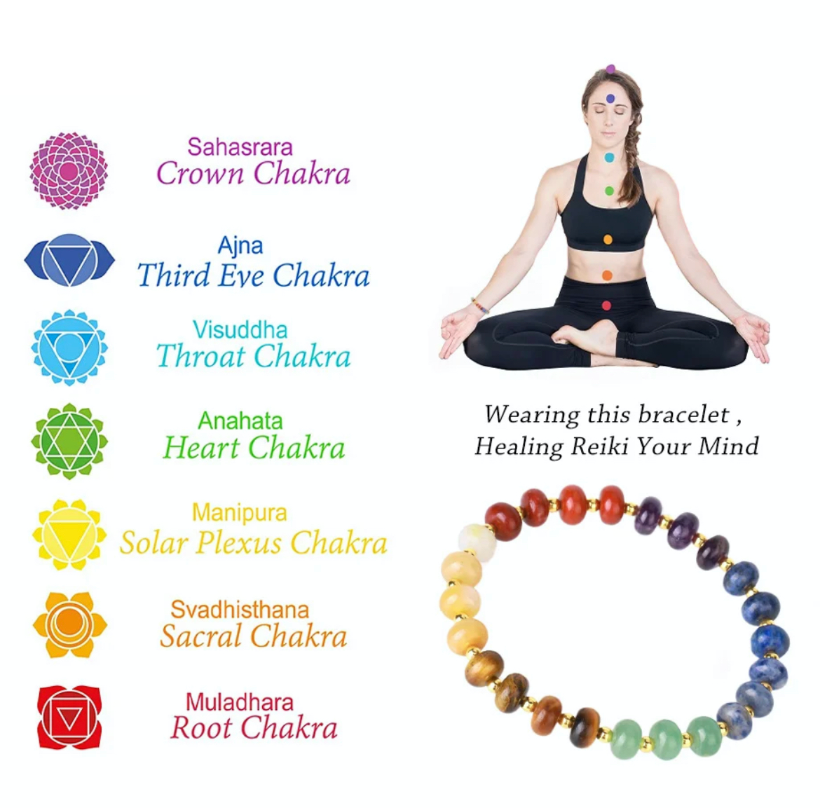 Bracelet 7 chakras en pierres naturelles forme boulier de 6 mm Bracelets en pierres semi Précieuses Naturelles de Reiki, Yoga pour femme et homme
